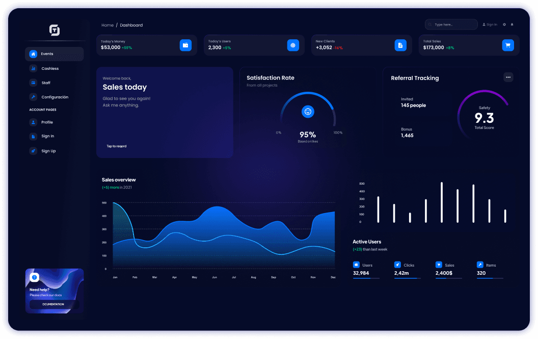 Ticketly dashboard